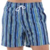 Badeshorts Maastricht 2 Badeshorts Maastricht -Berühmtes Bademoden Geschäft 2656213218yachtblue668 12354 Zoomify2Front 1000x1500 15